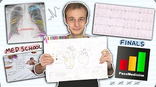 How I Passed MEDICAL SCHOOL FINALS  My Study Methods That Worked [upl. by Pellet]