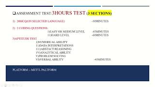 Sasken Technology Placement Pattern Test Pattern Complete Selections Details  Campus Placement [upl. by Lightman360]