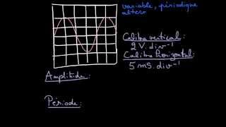 Utilisation dun oscillogramme [upl. by Lorrie]