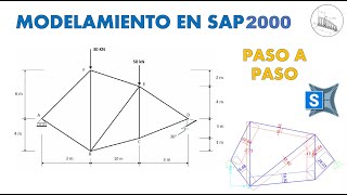 Modelamiento en Sap2000  Armadura Isostática PASO A PASO [upl. by Fahland837]