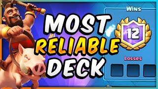 NEW FREE TO PLAY DECK DOMINATES ALL PAY TO WIN DECKS💸 — Clash Royale [upl. by Snoddy338]