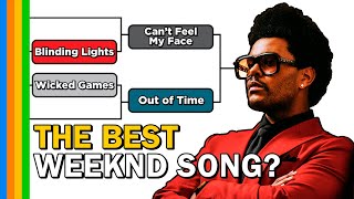 The Weeknd Song Bracket [upl. by Rawna830]