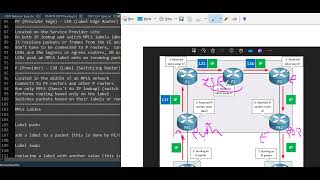 INE Foundation Lab 2  71 LDP [upl. by Neils]