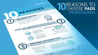 10 Reasons to Choose PADS Professional [upl. by Noyar]