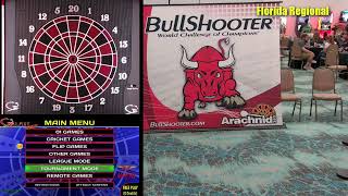 The 38th Annual BullShooter Regional Tour  Florida [upl. by Amedeo]