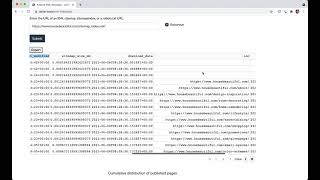 XML Sitemaps Analysis Tool  advertools [upl. by Ijies]