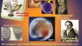 PIONEROS  Biologia [upl. by Norbie]