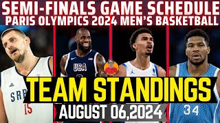 TEAM STANDINGS MENS BASKETBALL PARIS OLYMPICS 2024 AUGUST 062024SEMIFINALS GAME SCHEDULE [upl. by Straub]