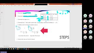 Introduction to Statistics  Confidence Intervals SU8 STA1610 [upl. by Charla]