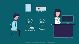 video 2 Mental Health in the Workplace MyPinkElephant [upl. by Etheline166]