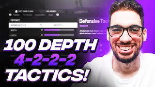 THE BEST 4222 CUSTOM TACTICS IVE USED ALL YEAR  100 DEPTH  FC 24 ULTIMATE TEAM [upl. by Aseefan615]