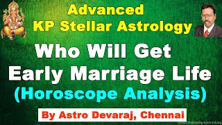 Learn KP Astrology in English  Early Marriage in KP Astrology  Cuspal Interlink in Kp Astrology [upl. by Murtagh]