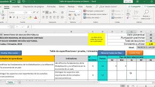 ¿Cómo se llena una tabla de especificaciones del MEP [upl. by Retsehc]