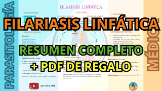 ELEFANTIASIS o FILARIASIS LINFÁTICA  RESUMEN completo  PDF [upl. by Etnaihc602]