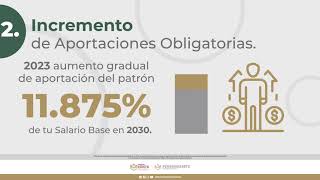 Te explicamos el Régimen de la Ley de 1997 del IMSS [upl. by Almeda]