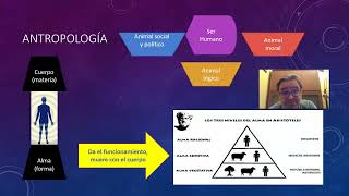 10 ARISTÓTELES ANTROPOLOGÍA EL FILÓSOFO EN PIJAMA [upl. by Vanhomrigh]