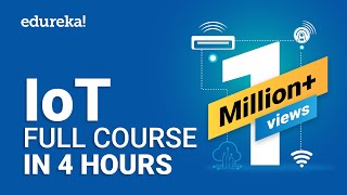 IoT Full Course  Learn IoT In 4 Hours  Internet Of Things  IoT Tutorial For Beginners  Edureka [upl. by Anertal144]