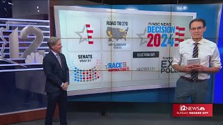 Kornacki breaks down Arizona vote [upl. by Egide376]