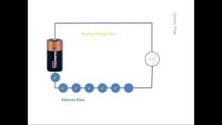 How to flow current in Wire [upl. by Hevak]