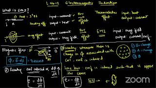 EMI FINAL REVISION AND NOTES MAKING [upl. by Atinit579]