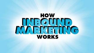 How Inbound Marketing Works [upl. by Ronoel]