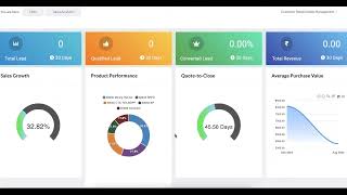 Sales Analytics [upl. by Reggy]