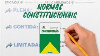 Normas Constitucionais  Eficácia e Aplicabilidade Passo a Passo [upl. by Freed]