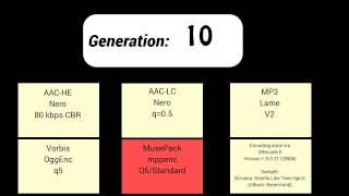 sound degradation when using lossy compression several times over generational loss [upl. by Judy]