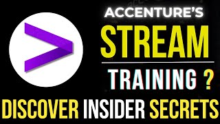 Accenture Stream Training Insights 2024 Training Duration and Assessment Strategy  Akash Kumar [upl. by Leimaj696]