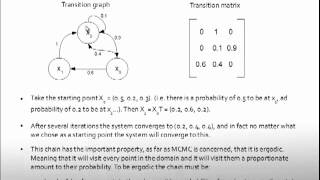 Markov Chain Monte Carlo and the Metropolis Alogorithm [upl. by Feldman527]