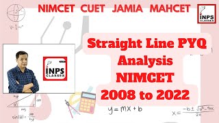 Straight Line PYQ Analysis NIMCET 2008 to 2022 INPS Classes  INPS CLASSES [upl. by Rosana551]