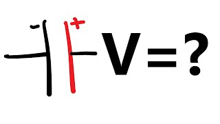 A Level Physics Capacitor Discharge Experiment [upl. by Mcclish891]