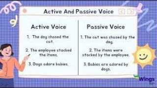 active passive voice شرح تفصيلي لقاعدة المبني للمجهول [upl. by Ahsikin837]