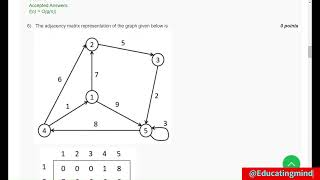 VLSI Physical Design with Timing Analysis Week 1 Assignment Solution [upl. by Repip]