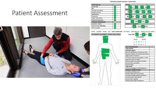 Patient Assessment  Unresponsive [upl. by Ajuna]