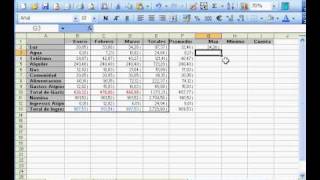 Promedio máximo y mínimo en excel [upl. by Lemmor520]