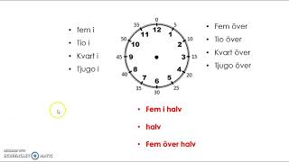 1 Hur mycket är klockan SFI [upl. by Ydnew285]