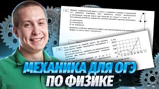 Основы механики для ОГЭ по физике 2024  Умскул [upl. by Danzig497]