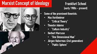 The Frankfurt School and Ideology [upl. by Ahcrop829]