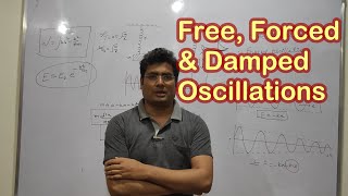 Free Forced amp Damped Oscillations II Polytechnic Classes II [upl. by Natika]