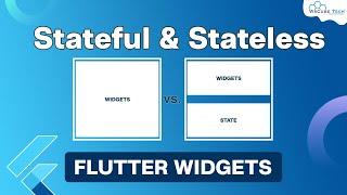 Flutter Stateless and Stateful Widgets  Complete Tutorial Hindi 😮🔥 [upl. by Noral]