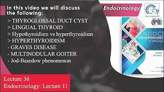 Hypothyroidism vs hyperthyroidism  Graves disease [upl. by Pradeep216]