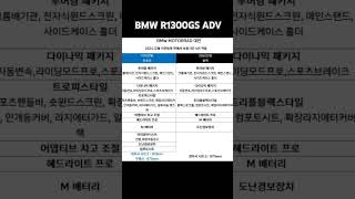 bmw r1300gs adv asa 한국 출시 가격표 [upl. by Gurtner813]