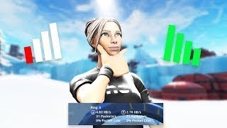 AVOIR 0 DE PING SUR FORTNITE ET BOOSTER SA CONNEXION INTERNET [upl. by Hanna]