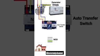 automatic transfer switch connection kaise kare electrical electrician electricalengineering [upl. by Naitsihc]