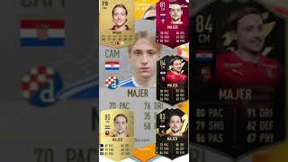 Lovro Majer fifa card fifa fifamobile croatia edit shorts hrvatska [upl. by Aneelahs]