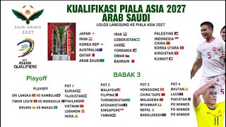 Skema Kualifikasi Piala Asia 2027  Kualifikasi Piala asia 2027 [upl. by Eirena]