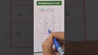 Multiplication Trick  Table of 108shortsmathsmathstrickstablestabletricksmultiplicationtricks [upl. by Catina113]