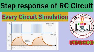 Step response of RC circuit  first order RC circuit  simulation of RC circuit  everyCircuit [upl. by Peednus]