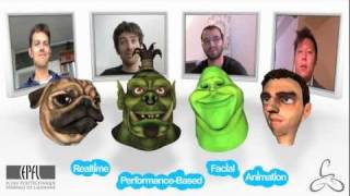 Spyke KinectBased 3D Video Chat using Virtual Avatars [upl. by Luy597]